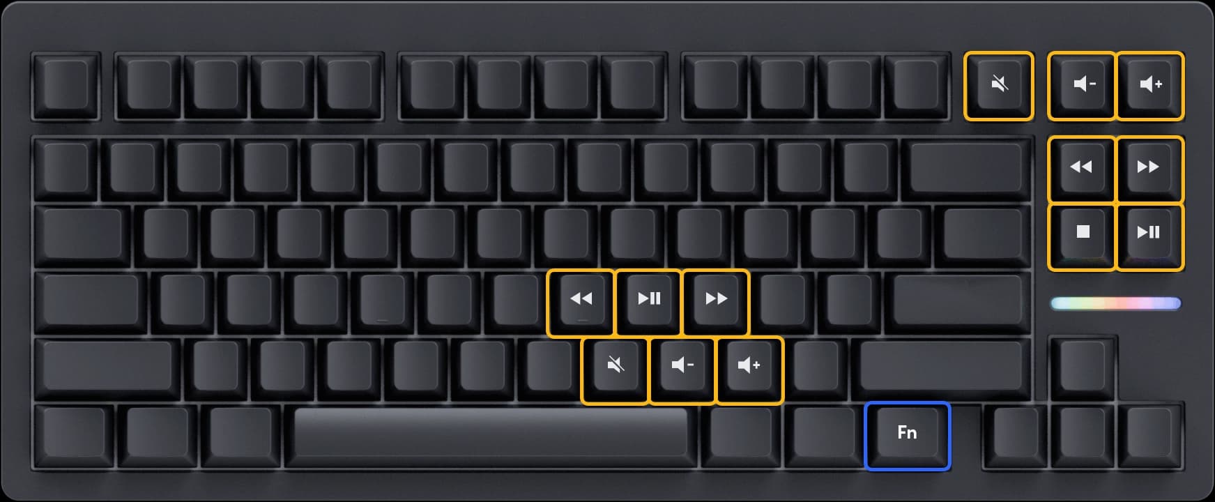 Wooting 80HE showing the default positions of media keys