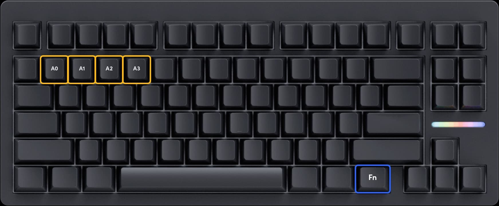 Wooting 80HE TenZ Takeover Edition showing the default positions of profile-related keys