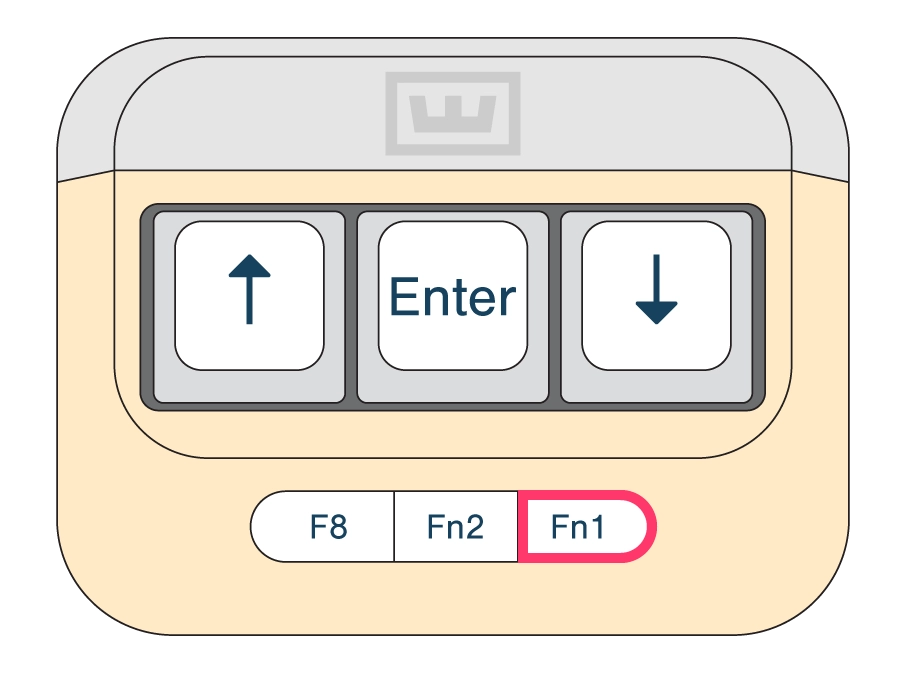 Wooting UwU showing the default positions of fn1 layer keys