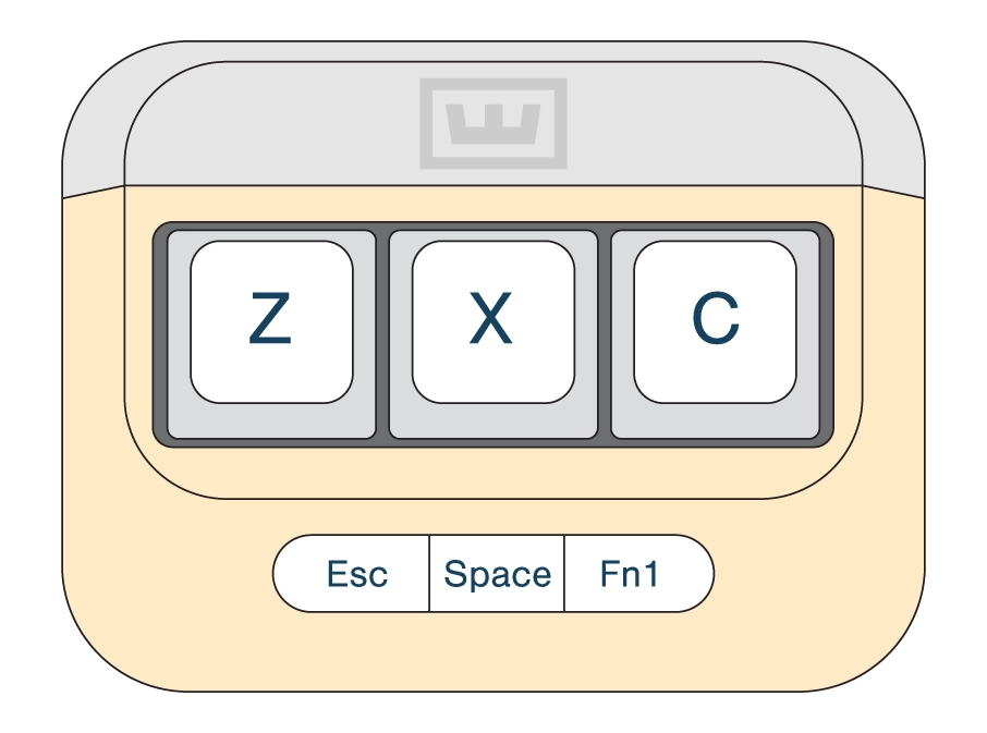 Wooting UwU showing the default positions of main layer keys