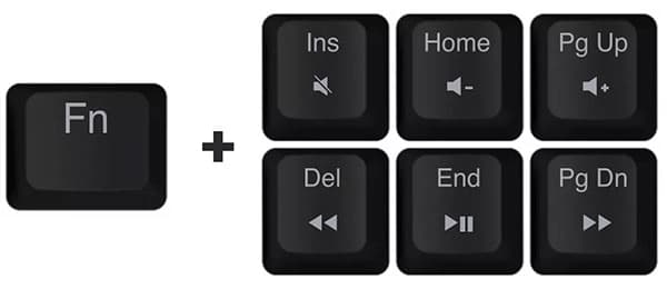 Wooting Two HE showing the default positions of media keys
